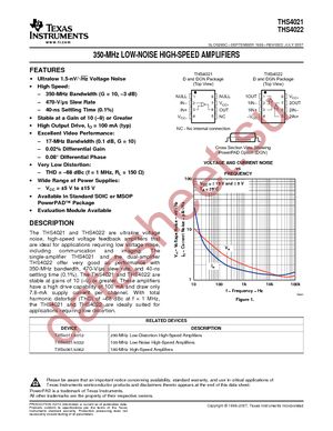 THS4021CD datasheet  